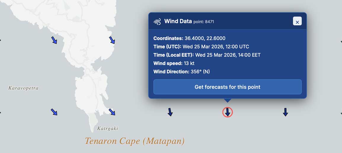Wind