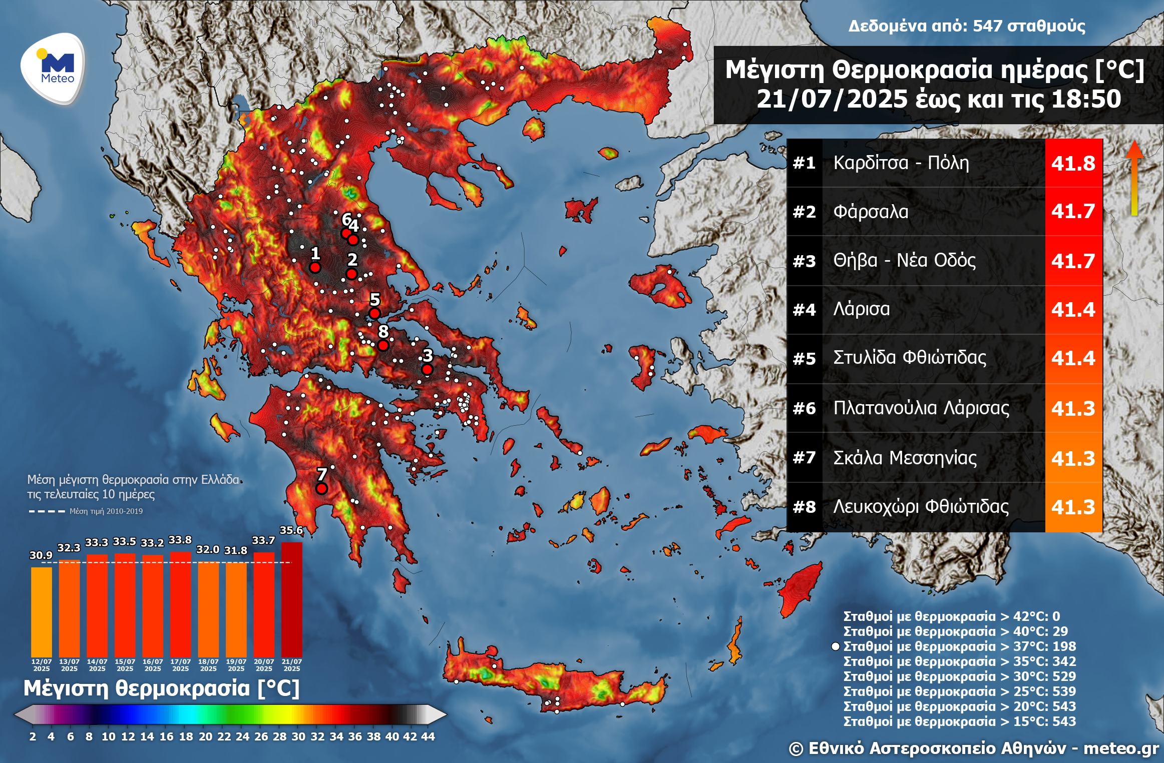 meteo.gr: N Ο Καιρός - Μετεωρολογικές προγνώσεις για την Ελλάδα
